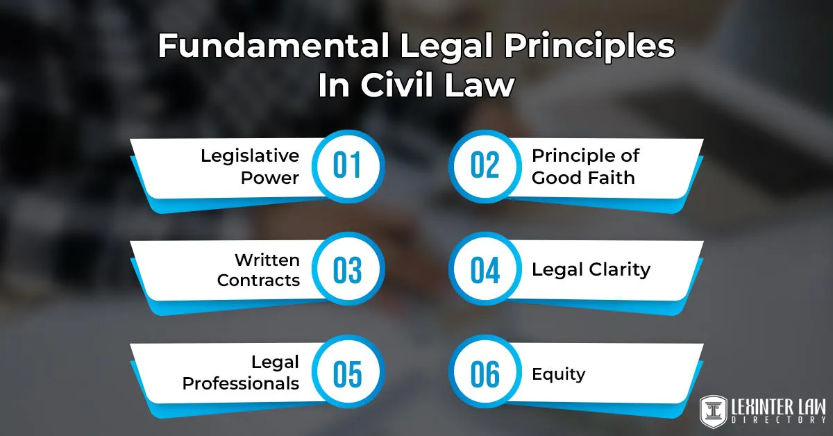 Civil Litigation