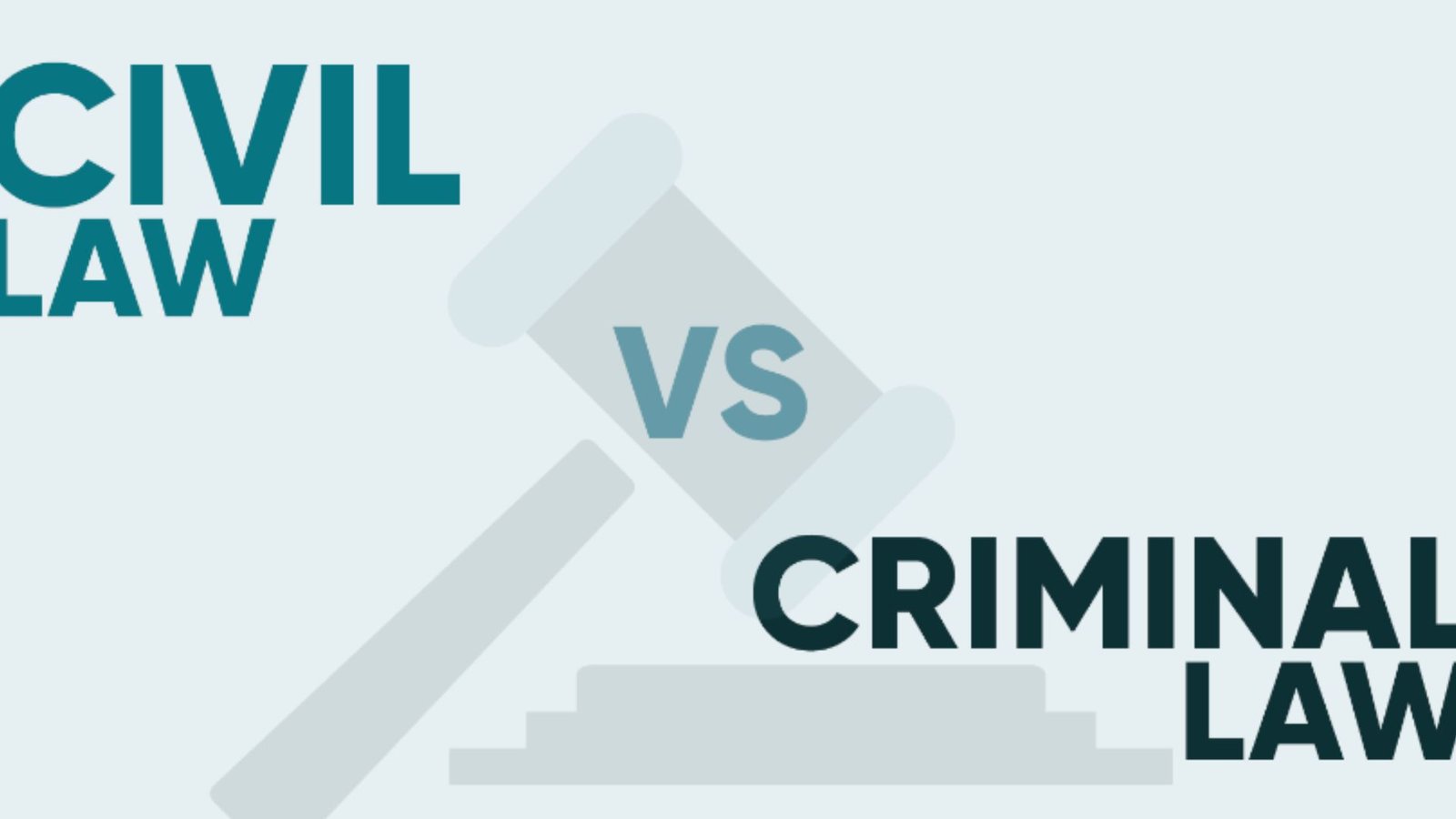 Understanding the Differences Between Civil and Criminal Cases