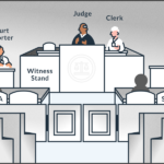 Day in Court